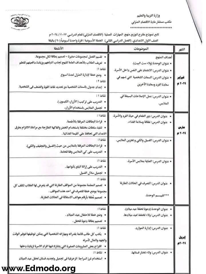 توزيع منهج الاقتصاد المنزلي للصف الأول الإعدادي ٢٠٢٣ / ٢٠٢٤ الفصل الدراسي الثاني