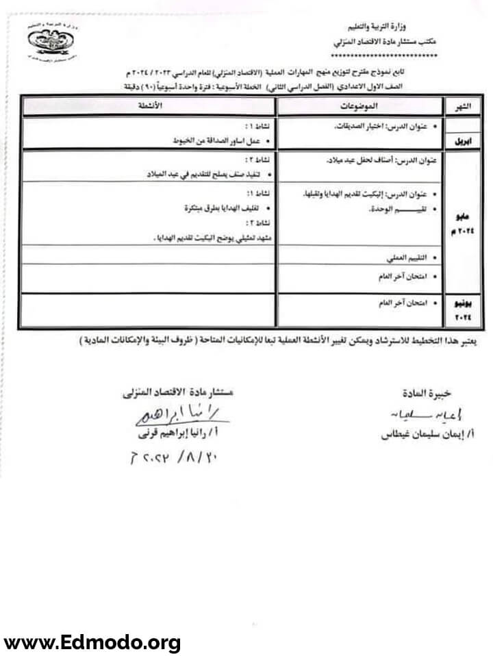 توزيع منهج الاقتصاد المنزلي للصف الأول الإعدادي  ٢٠٢٤ الفصل الدراسي الثاني