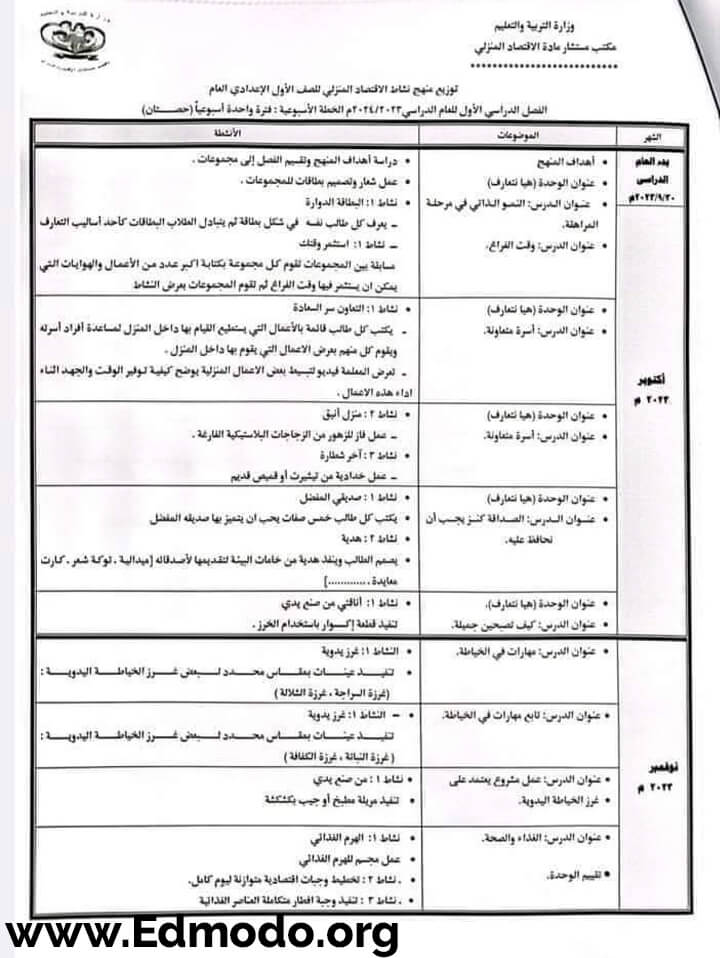 توزيع منهج نشاط الاقتصاد المنزلي للصف الاول الاعداداي 2023 / 2024