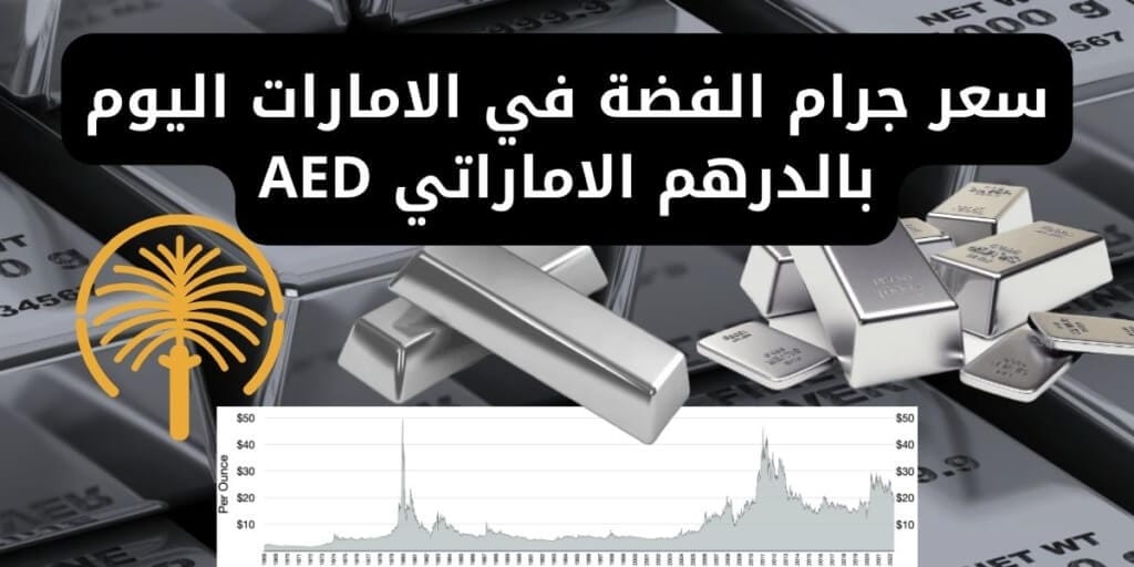 سعر جرام الفضة في الامارات اليوم بالدرهم الاماراتي AED